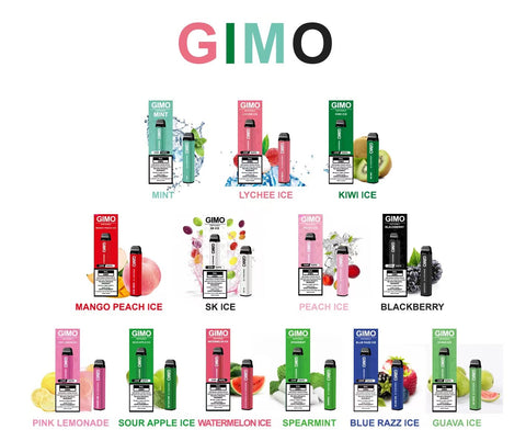 Gimo